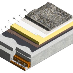 Soluzioni tecniche Sintetico